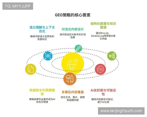 环球娱乐平台的用户体验优化策略，提升用户粘性与满意度