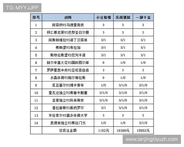 足彩竞猜体育彩票中奖概率分析与科学投注策略全面介绍