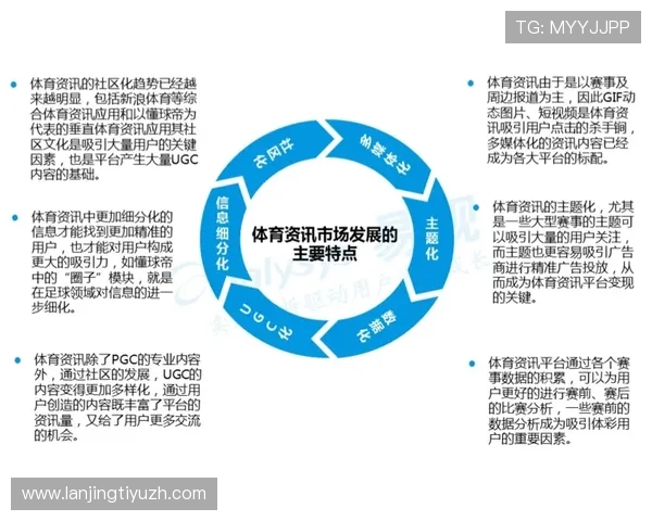 便捷体育主播直播网站入口，随时随地畅享全球体育赛事高清直播